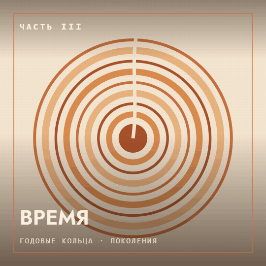 Время
